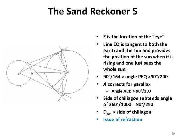 The Sand Reckoner 5 • E is the location of the “eye” • Line