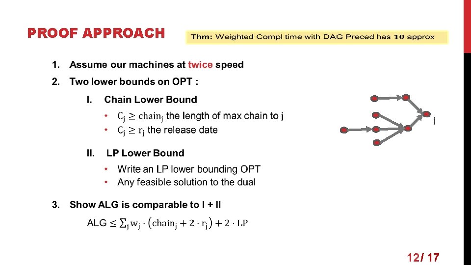 PROOF APPROACH 12 / 17 