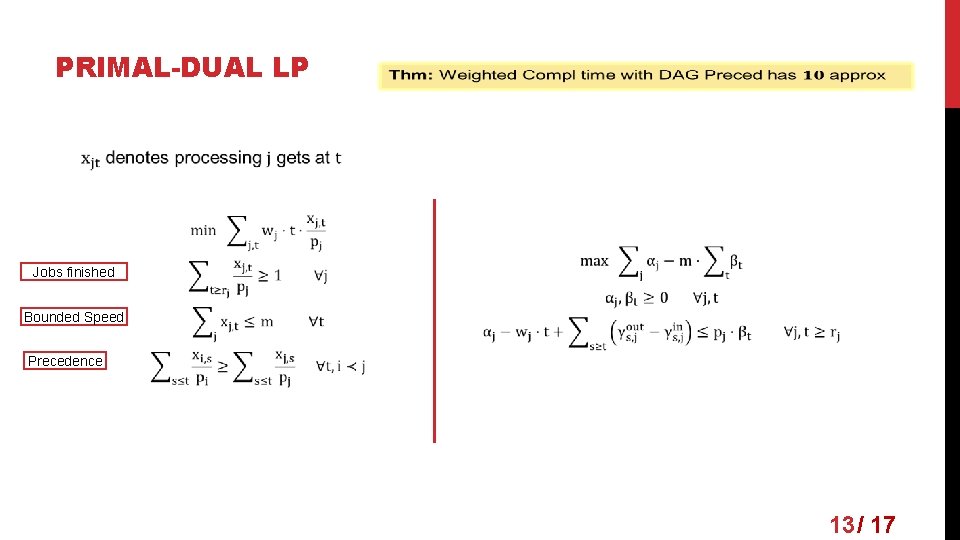 PRIMAL-DUAL LP Jobs finished Bounded Speed Precedence 13 / 17 