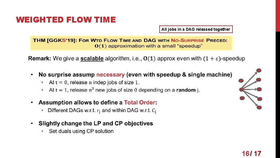 WEIGHTED FLOW TIME All jobs in a DAG released together 16 / 17 