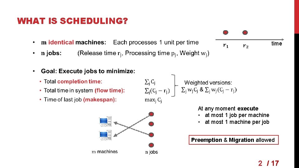 WHAT IS SCHEDULING? time At any moment execute • at most 1 job per