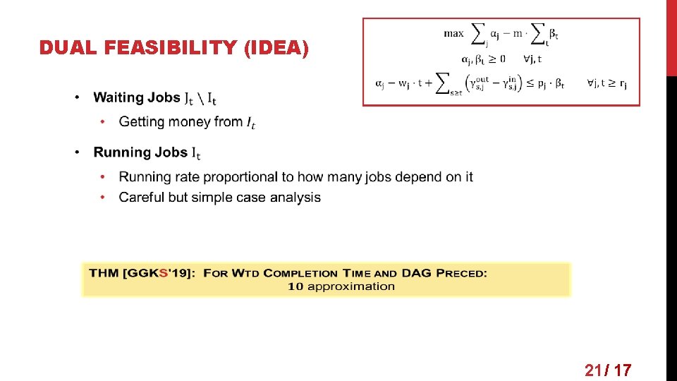 DUAL FEASIBILITY (IDEA) 21 / 17 