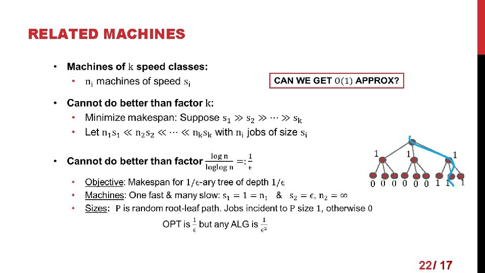 RELATED MACHINES 22 / 17 