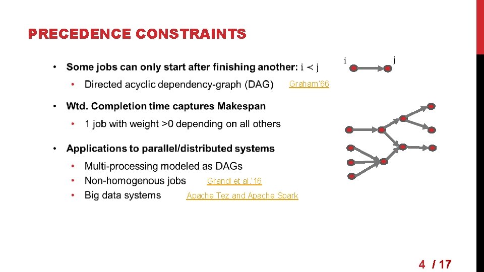 PRECEDENCE CONSTRAINTS Graham’ 66 Grandl et al. ’ 16 Apache Tez and Apache Spark