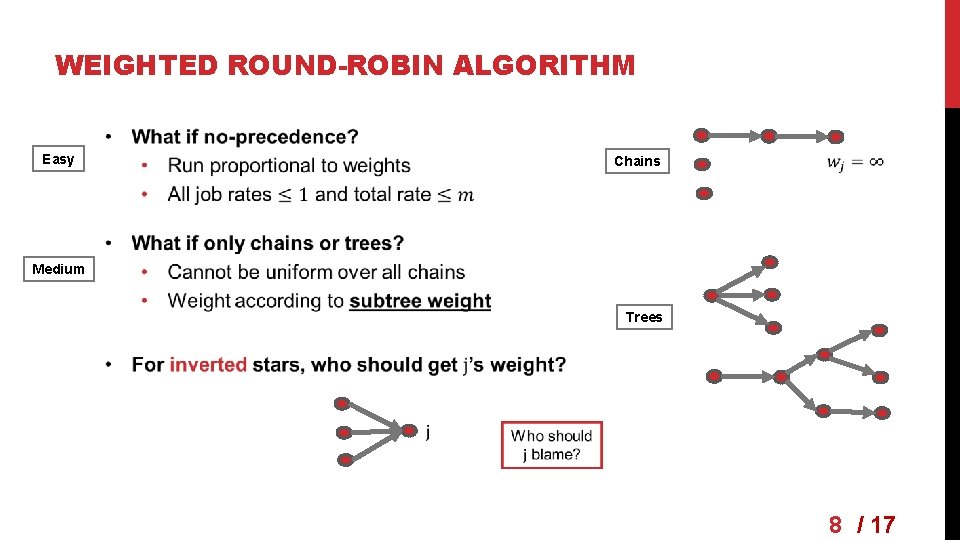 WEIGHTED ROUND-ROBIN ALGORITHM Easy Chains Medium Trees 8 / 17 