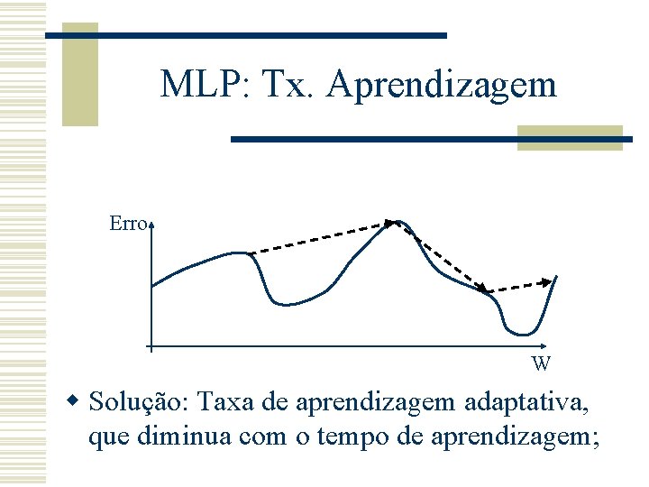 MLP: Tx. Aprendizagem Erro W w Solução: Taxa de aprendizagem adaptativa, que diminua com