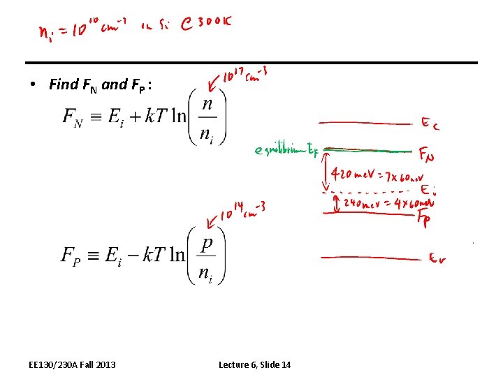 • Find FN and FP : EE 130/230 A Fall 2013 Lecture 6,