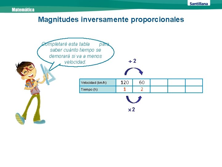 Magnitudes inversamente proporcionales Completaré esta tabla para saber cuánto tiempo se demorará si va