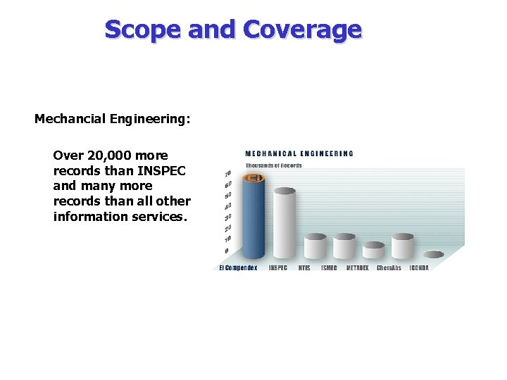Scope and Coverage Mechancial Engineering: Over 20, 000 more records than INSPEC and many