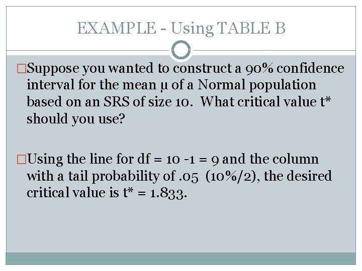 EXAMPLE - Using TABLE B �Suppose you wanted to construct a 90% confidence interval