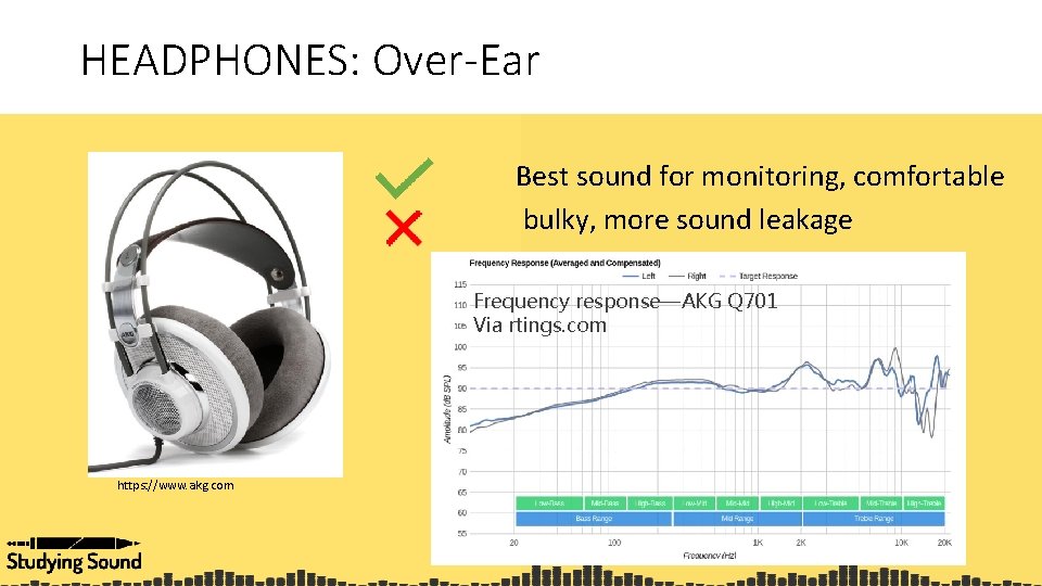 HEADPHONES: Over-Ear Best sound for monitoring, comfortable bulky, more sound leakage Frequency response—AKG Q