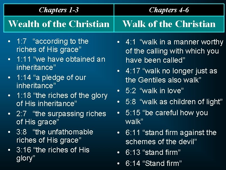 Chapters 1 -3 Chapters 4 -6 Wealth of the Christian Walk of the Christian