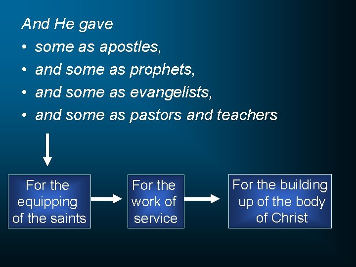 And He gave • some as apostles, • and some as prophets, • and