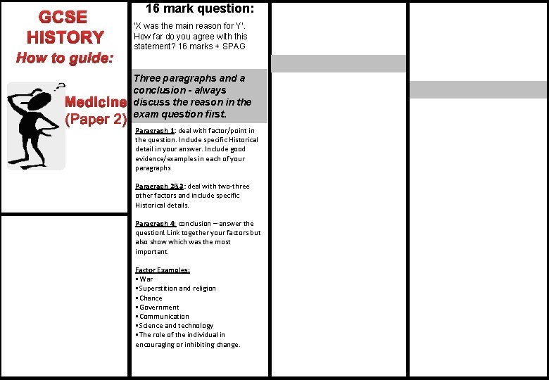 GCSE HISTORY Medicine 16 mark question: ‘X was the main reason for Y’. How