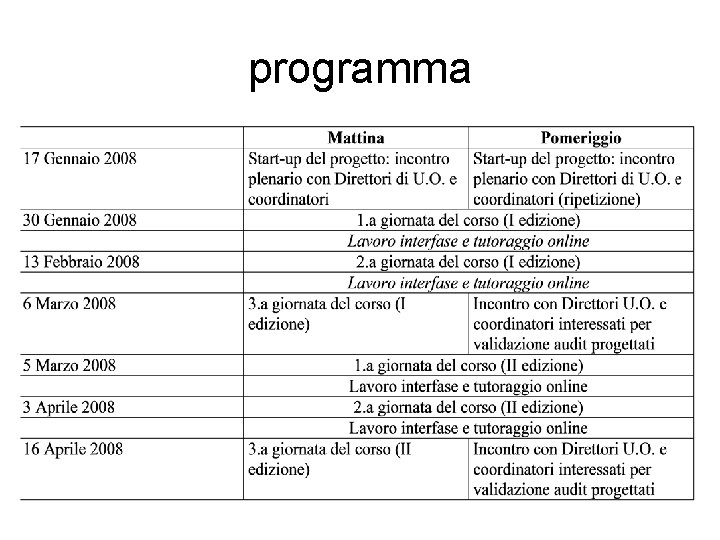 programma 