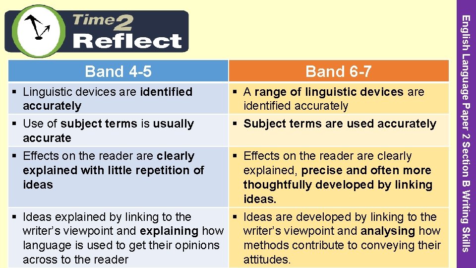 § Linguistic devices are identified accurately § Use of subject terms is usually accurate