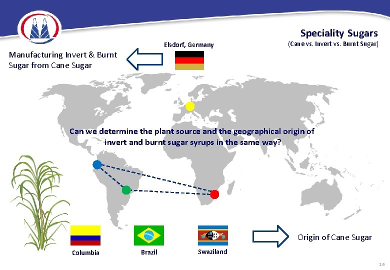 Speciality Sugars Elsdorf, Germany Manufacturing Invert & Burnt Sugar from Cane Sugar (Cane vs.