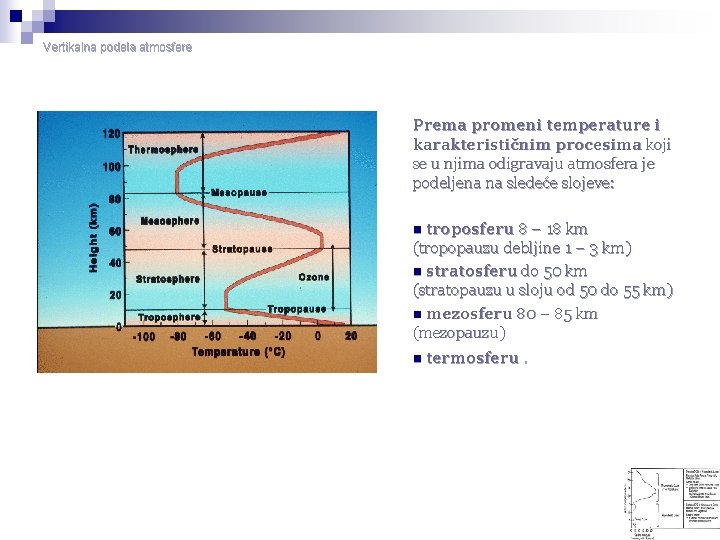Vertikalna podela atmosfere Prema promeni temperature i karakterističnim procesima koji se u njima odigravaju