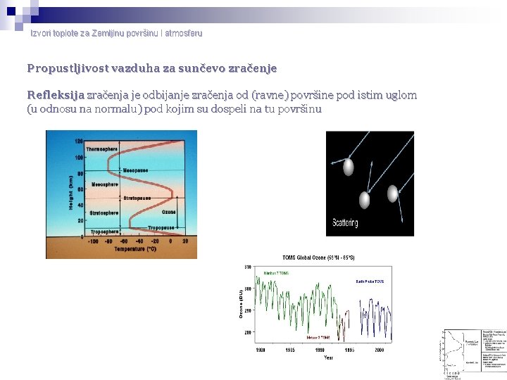 Izvori toplote za Zemljinu površinu i atmosferu Propustljivost vazduha za sunčevo zračenje Refleksija zračenja