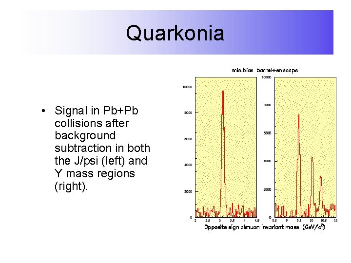 Quarkonia • Signal in Pb+Pb collisions after background subtraction in both the J/psi (left)