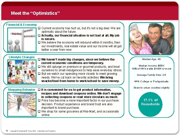 Meet the “Optimistics” Financial & Economy Lifestyle Changes q Current economy has hurt us,