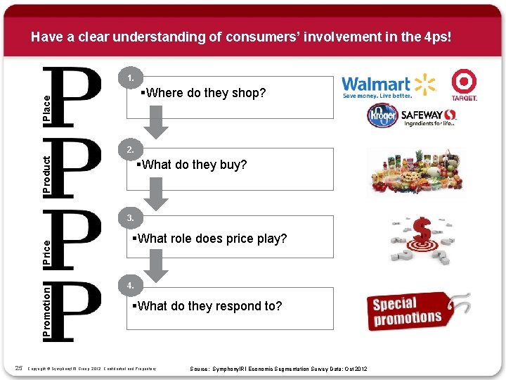 Have a clear understanding of consumers’ involvement in the 4 ps! 1. Place §Where