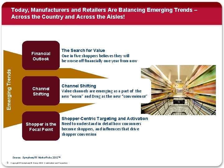 Emerging Trends Today, Manufacturers and Retailers Are Balancing Emerging Trends – Across the Country