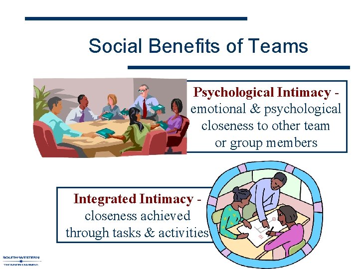 Social Benefits of Teams Psychological Intimacy emotional & psychological closeness to other team or