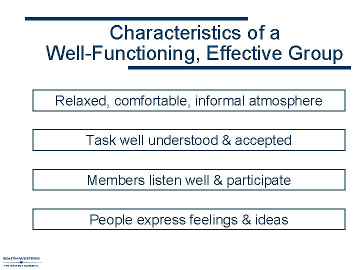 Characteristics of a Well-Functioning, Effective Group Relaxed, comfortable, informal atmosphere Task well understood &