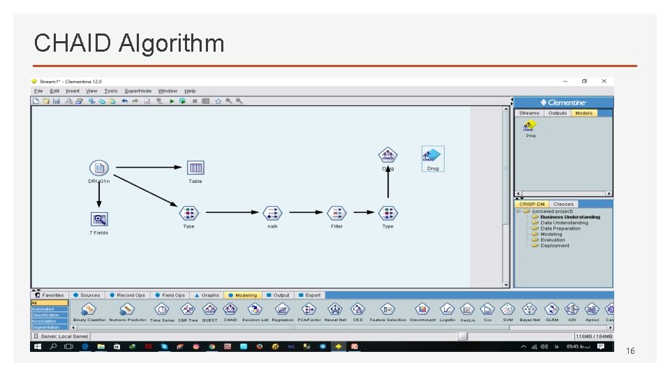 CHAID Algorithm 16 