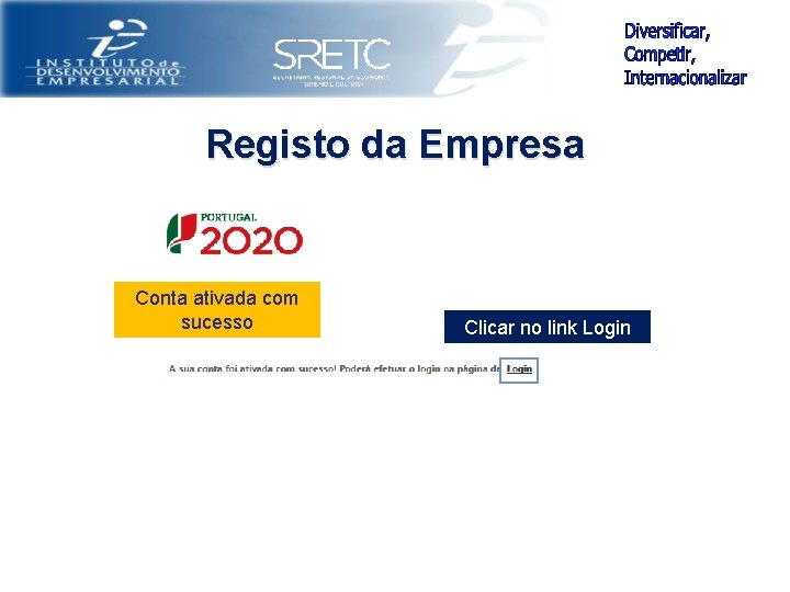 Registo da Empresa Conta ativada com sucesso Clicar no link Login 