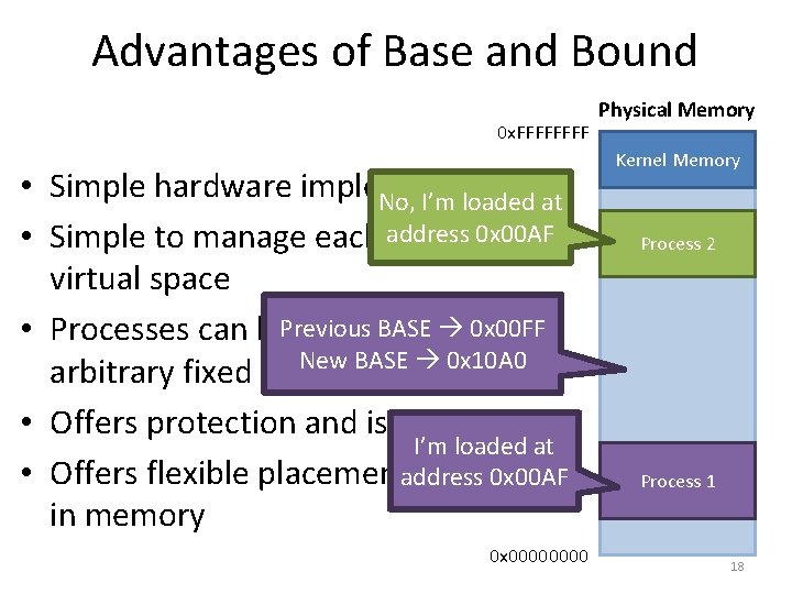 Advantages of Base and Bound 0 x. FFFF • Simple hardware implementation No, I’m