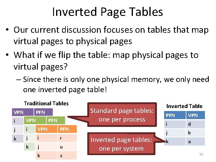 Inverted Page Tables • Our current discussion focuses on tables that map virtual pages