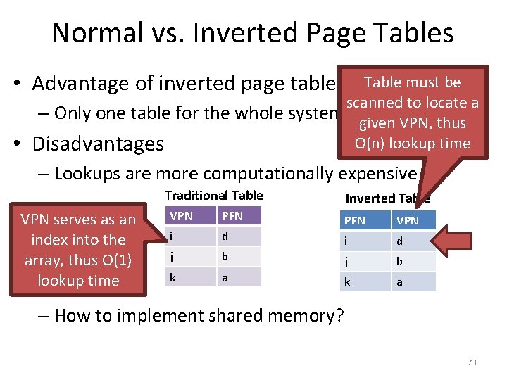 Normal vs. Inverted Page Tables • Advantage of inverted page table • Table must
