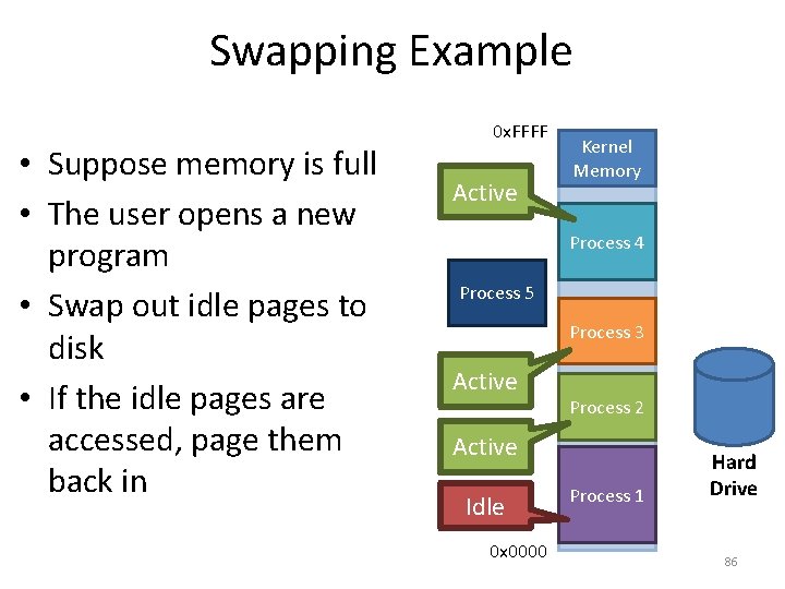 Swapping Example • Suppose memory is full • The user opens a new program