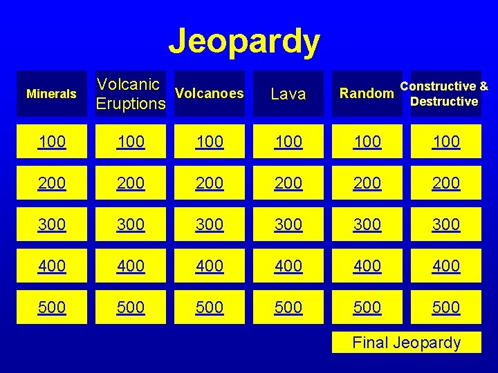 Jeopardy Minerals Volcanic Volcanoes Eruptions Lava Random Constructive & Destructive 100 100 100 200