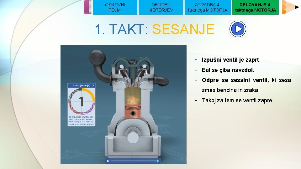 OSNOVNI POJMI DELITEV MOTORJEV ZGRADBA 4 taktnega MOTORJA DELOVANJE 4 taktnega MOTORJA 1. TAKT: