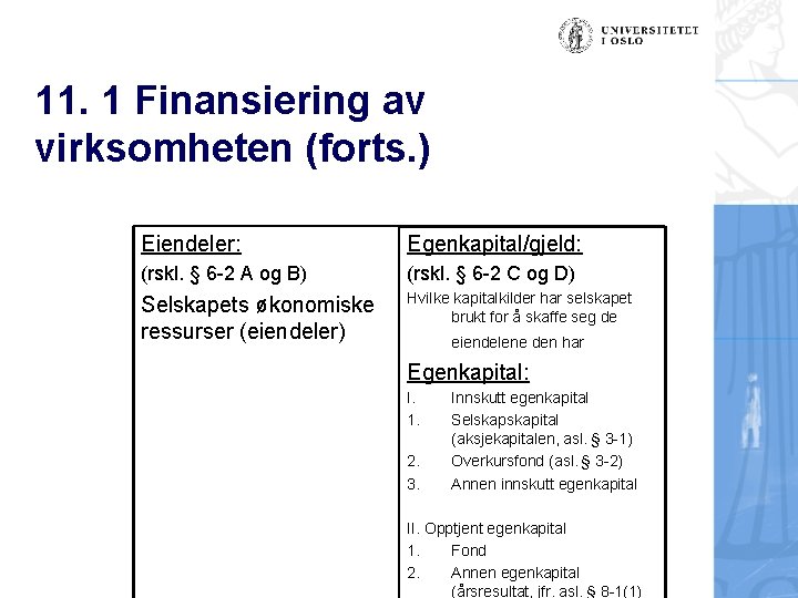 11. 1 Finansiering av virksomheten (forts. ) Eiendeler: Egenkapital/gjeld: (rskl. § 6 -2 A