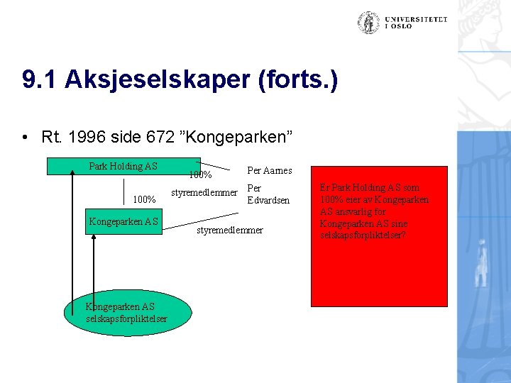 9. 1 Aksjeselskaper (forts. ) • Rt. 1996 side 672 ”Kongeparken” Park Holding AS