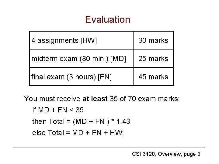 Evaluation 4 assignments [HW] 30 marks midterm exam (80 min. ) [MD] 25 marks