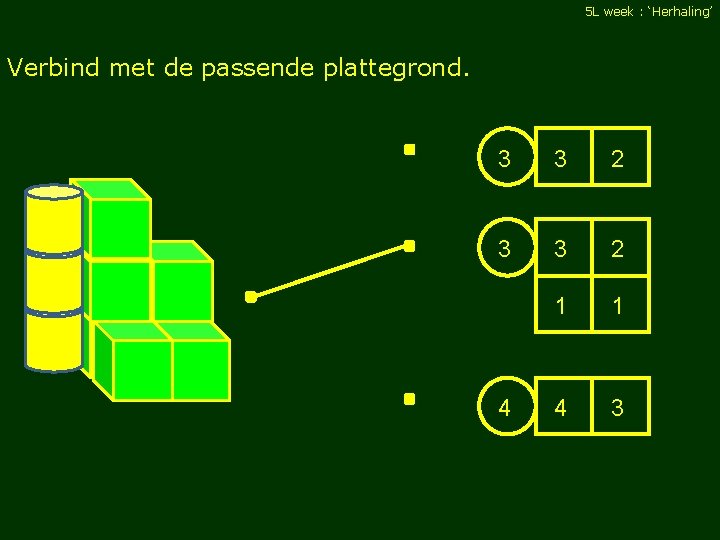 5 L week : ‘Herhaling’ Verbind met de passende plattegrond. 3 3 2 1