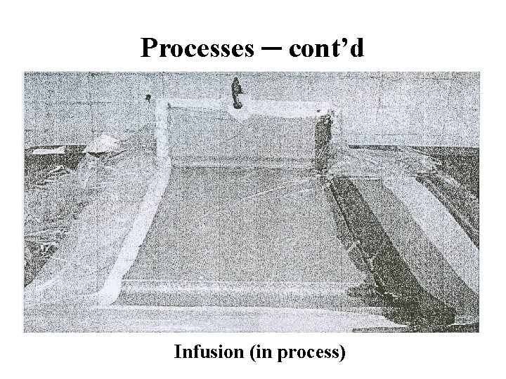 Processes ─ cont’d Infusion (in process) 