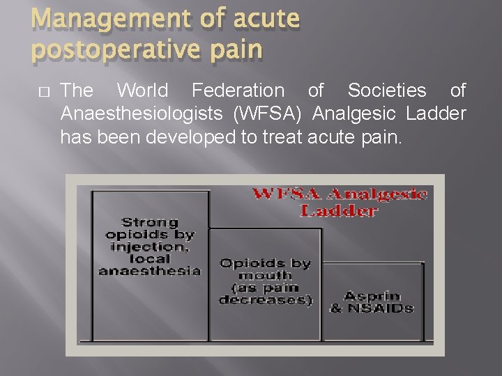 Management of acute postoperative pain � The World Federation of Societies of Anaesthesiologists (WFSA)