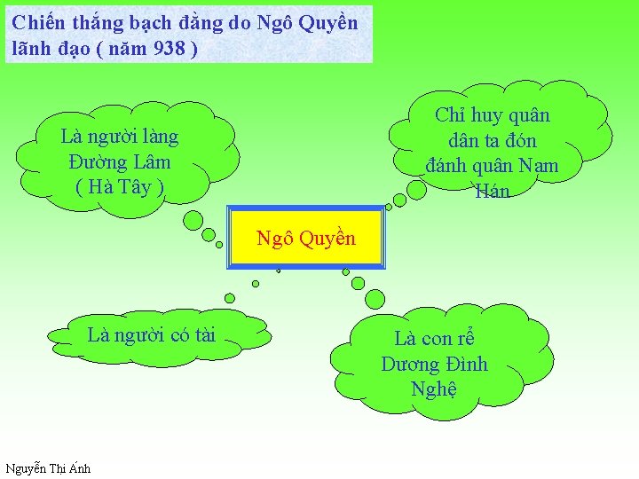 Chiến thắng bạch đằng do Ngô Quyền lãnh đạo ( năm 938 ) Chỉ