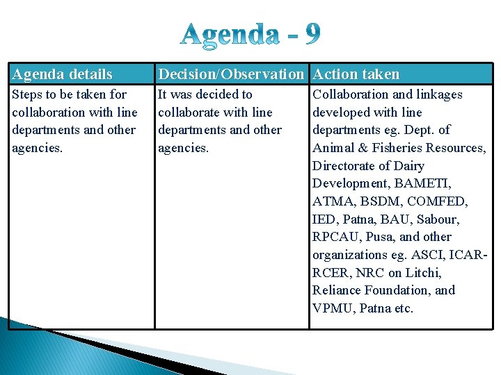 Agenda details Decision/Observation Action taken Steps to be taken for collaboration with line departments