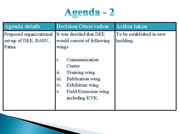 Agenda details Decision/Observation Proposed organizational It was decided that DEE set-up of DEE, BASU,