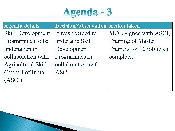 Agenda details Decision/Observation Action taken Skill Development Programmes to be undertaken in collaboration with