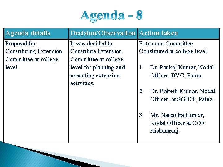 Agenda details Decision/Observation Action taken Proposal for Constituting Extension Committee at college level. It