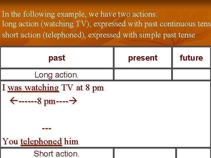 In the following example, we have two actions: long action (watching TV), expressed with