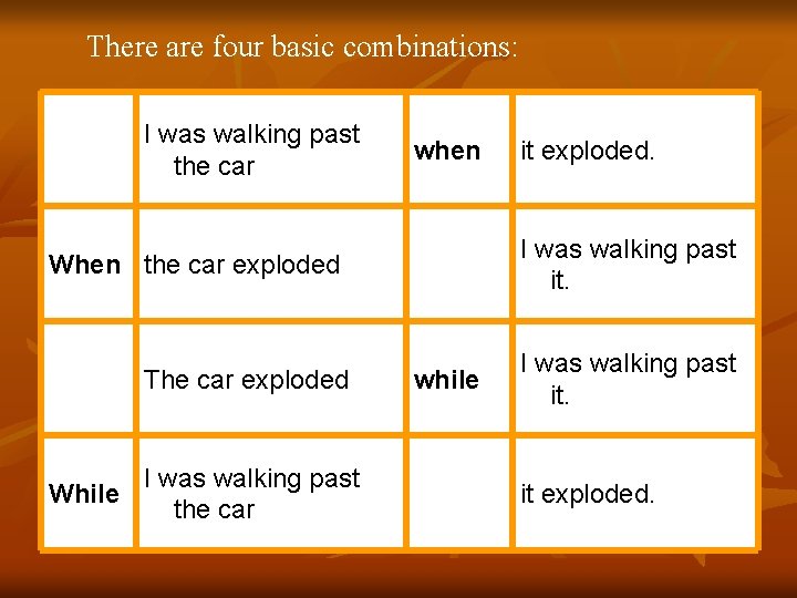 There are four basic combinations: I was walking past the car when I was
